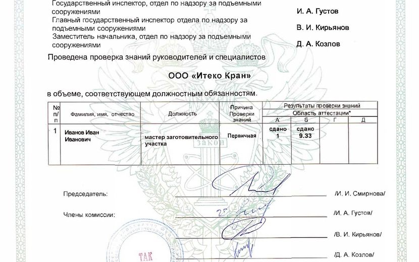 Новости Itecokran